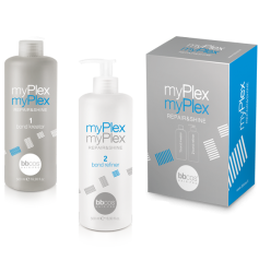 myPlex hajrekonstrukció